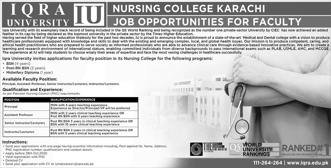 Iqra University Karachi Jobs October 2020 Teaching Faculty at Nursing College Latest