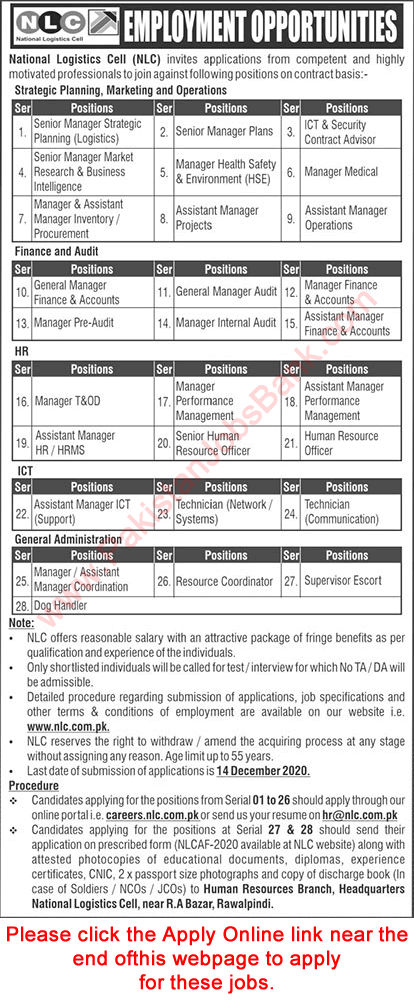 NLC Jobs November 2020 December Apply Online Managers, Technicians & Others National Logistics Cell Latest