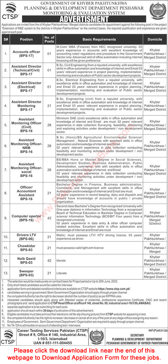 Planning and Development Department KPK Jobs November 2020 December CTSP Application Form Download Latest