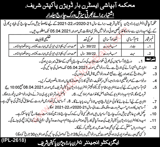 Irrigation Department Pakpattan Jobs 2021 March Baildar & Mate Latest