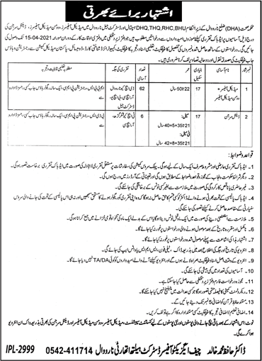 Health Department Narowal Jobs 2021 April Medical Officers & Dental Surgeons DHA Latest