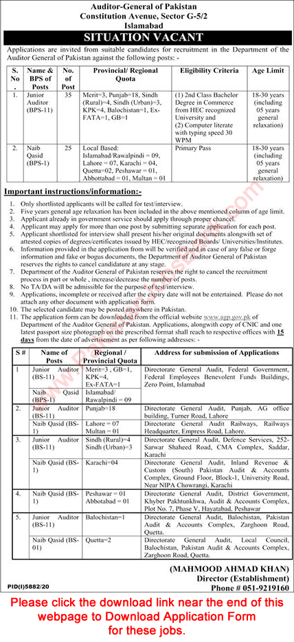 Auditor General of Pakistan Jobs 2021 April AGP Application Form Junior Auditors & Naib Qasid Latest