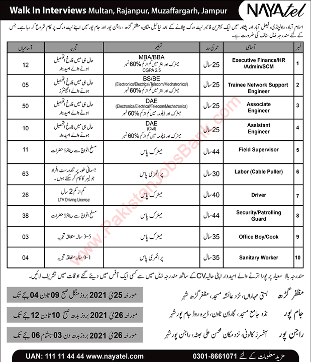 Nayatel Jobs May 2021 Associate Engineers, Labour, Security / Patrolling Guard & Others Walk in Interviews Latest