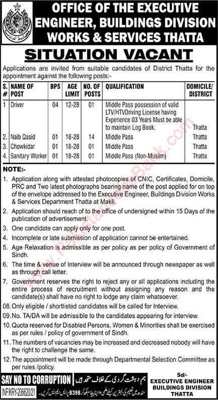 Building Division Thatta Jobs 2021 May / June Sindh Naib Qasid, Drivers, Chowkidar & Sanitary Worker Latest