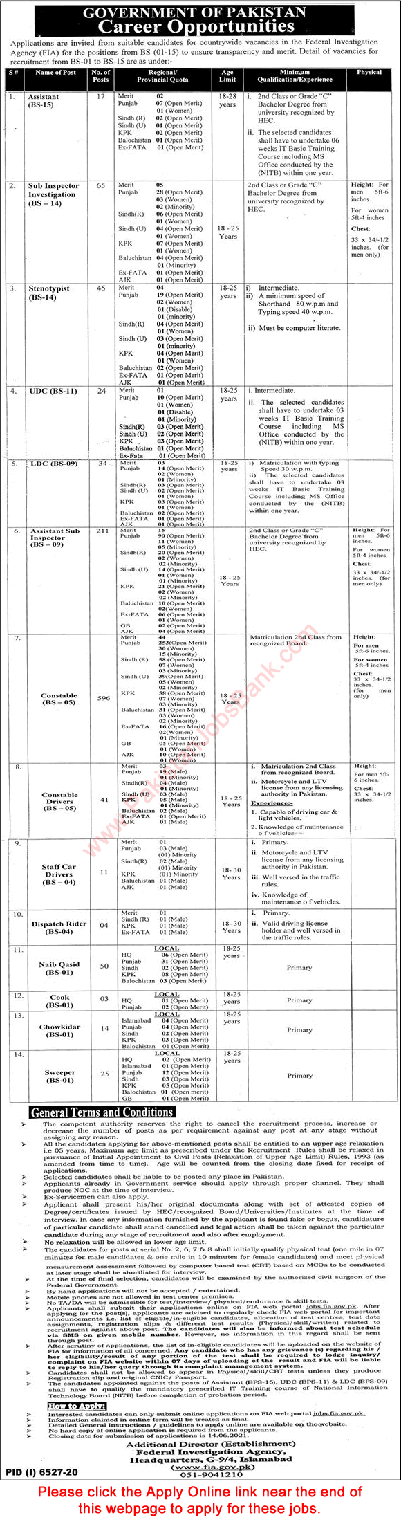 FIA Jobs May 2021 June Online Apply Constables, ASI & Others Federal Investigation Agency Latest / New