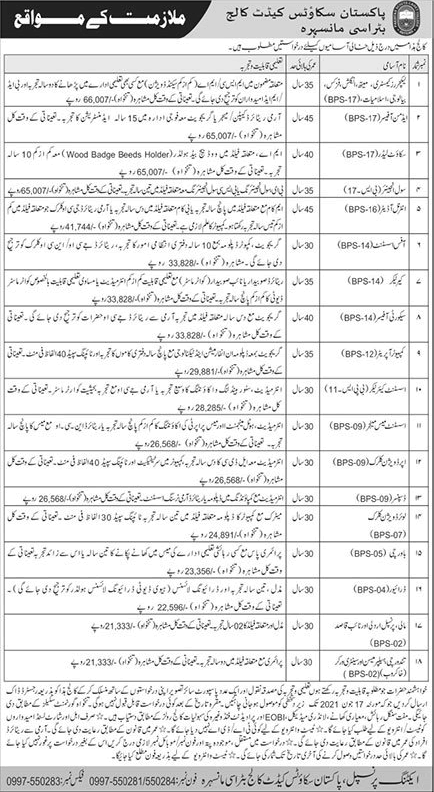Pakistan Scouts Cadet College Batrasi Mansehra Jobs June 2021 Lecturers & Others Latest
