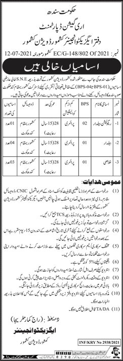 Irrigation Department Kashmore Jobs 2021 July Sindh Baildar & Khalasi Latest