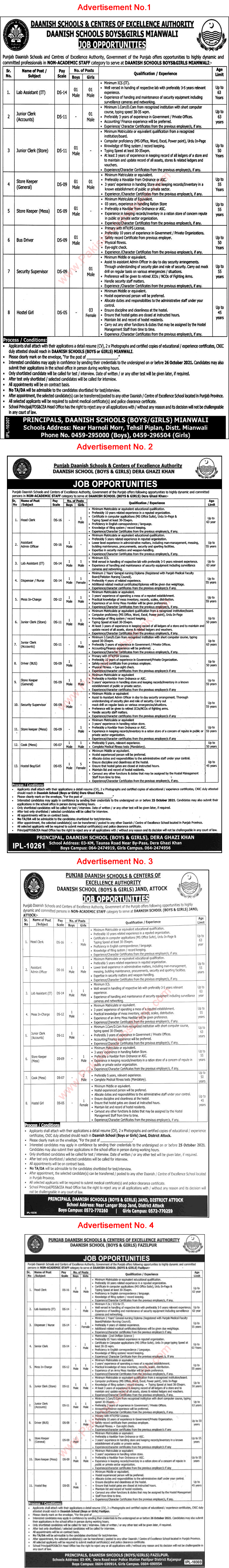 Punjab Daanish Schools Jobs 2021 October Center of Excellence Authority PDS&CEA Latest