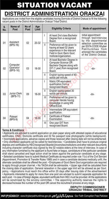 District Administration Orakzai Jobs 2021 October Clerks, Patwari & Others Latest