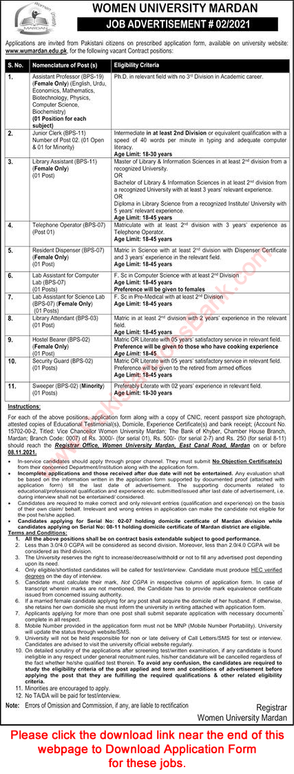 Women University Mardan Jobs October 2021 Application Form Assistant Professors & Others Latest