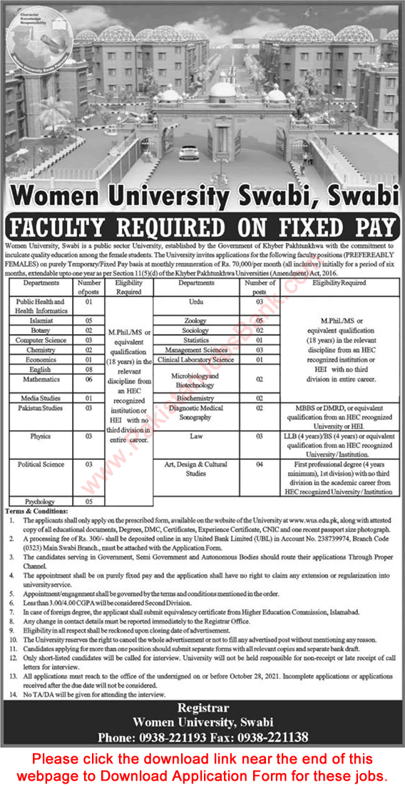 Teaching Faculty Jobs in Women University Swabi October 2021 Application Form Latest