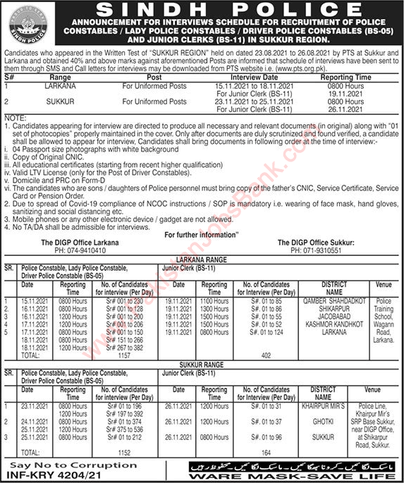 Sindh Police Jobs November 2021 Police Constables, Drivers & Clerks Interview Schedule Latest
