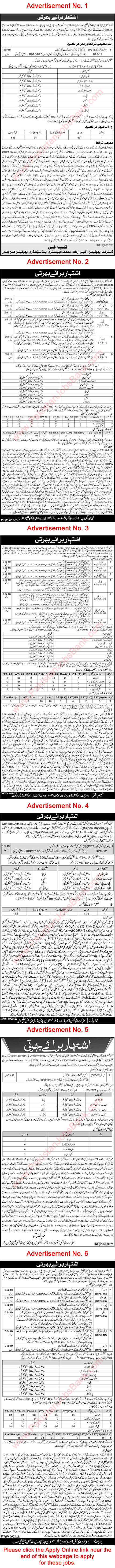 ESED KPK Jobs November 2021 December ETEA Online Apply Elementary and Secondary Education Department Latest