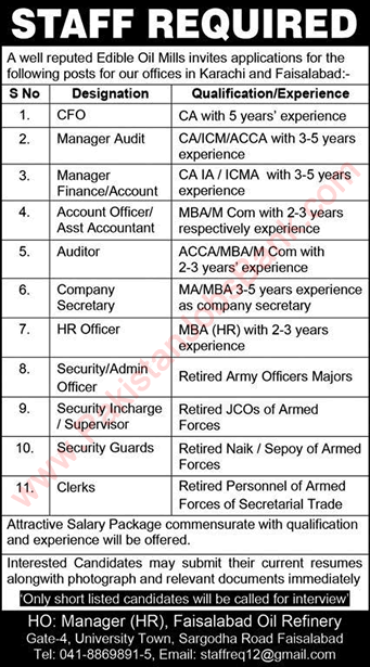 Faisalabad Oil Refinery Jobs 2021 November / December Clerks, Security Guards & Others Latest