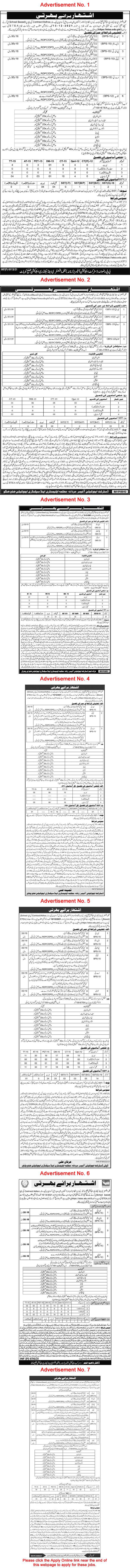 Elementary and Secondary Education Department KPK Jobs December 2021 ETEA Apply Online Latest