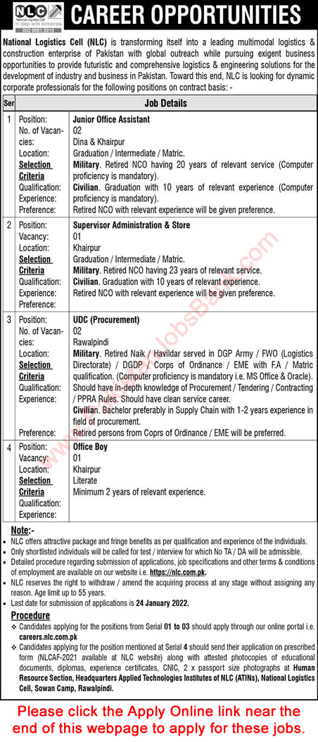 NLC Jobs 2022 Apply Online National Logistics Cell Clerks, Office Assistants & Others Latest