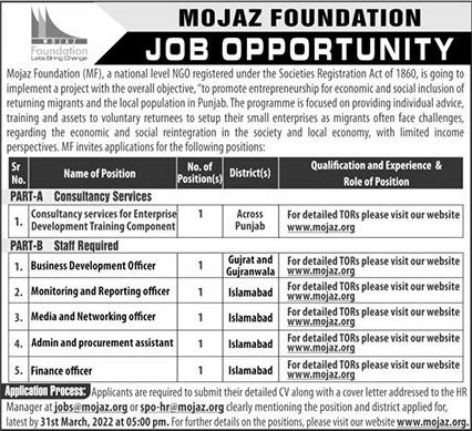 Mojaz Foundation Pakistan Jobs 2022 March Business Development Officer & Others NGO Latest