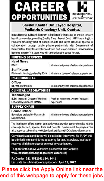 Sheikh Khalifa Bin Zayed Hospital Quetta Jobs 2022 May Apply Online Indus Hospital Latest