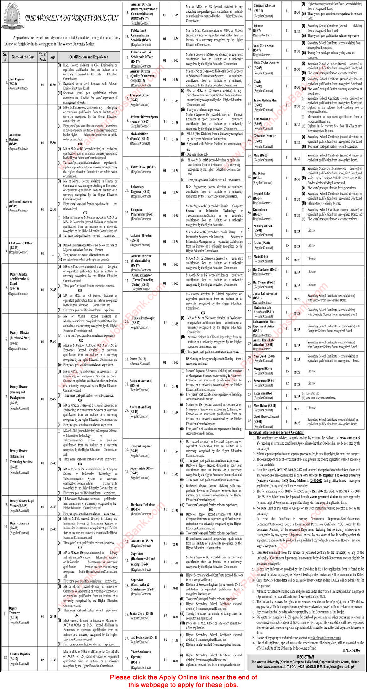 Women University Multan Jobs May 2022 Apply Online Naib Qasid, Assistant, Deputy Directors & Others Latest