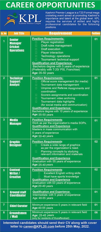 Kashmir Premier League Jobs 2022 May KPL Groudsman, Mali & Others Latest