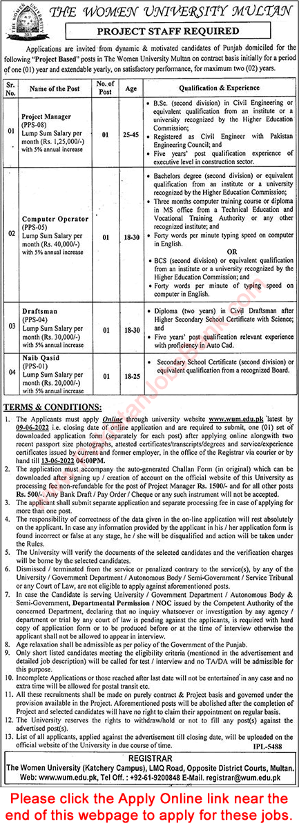 Women University Multan Jobs May 2022 June Apply Online Computer Operator, Naib Qasid & Others Latest