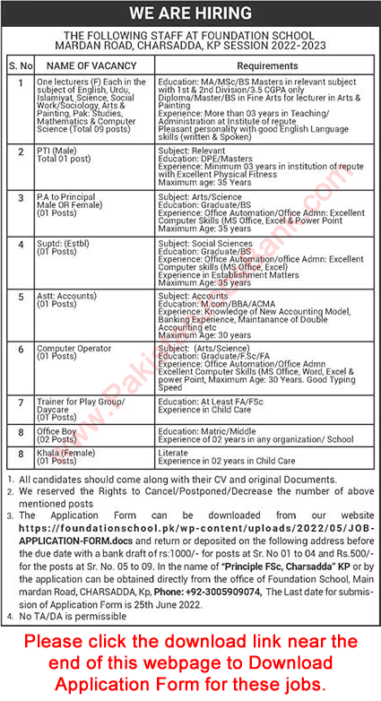 Foundation School Charsadda Jobs 2022 June Application Form Lecturers & Others Latest