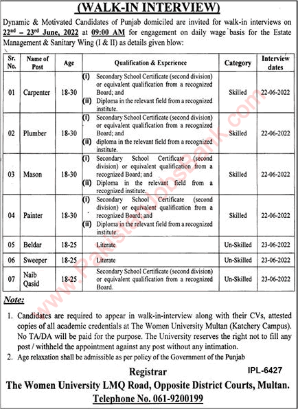 Women University Multan Jobs June 2022 Walk in Interview Naib Qasid, Sweeper & Others Latest