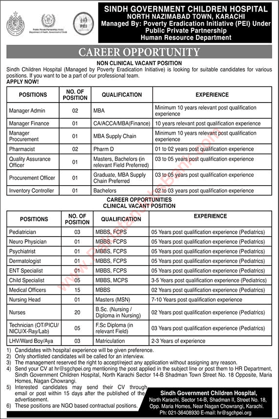 Sindh Government Children Hospital Karachi Jobs 2022 August Nurses, Medical Officers & Others Latest