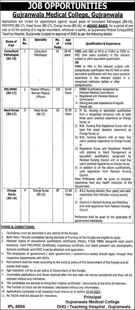 Gujranwala Medical College Jobs September 2022 Nurses, Medical Officers & Consultant Pathologist Latest