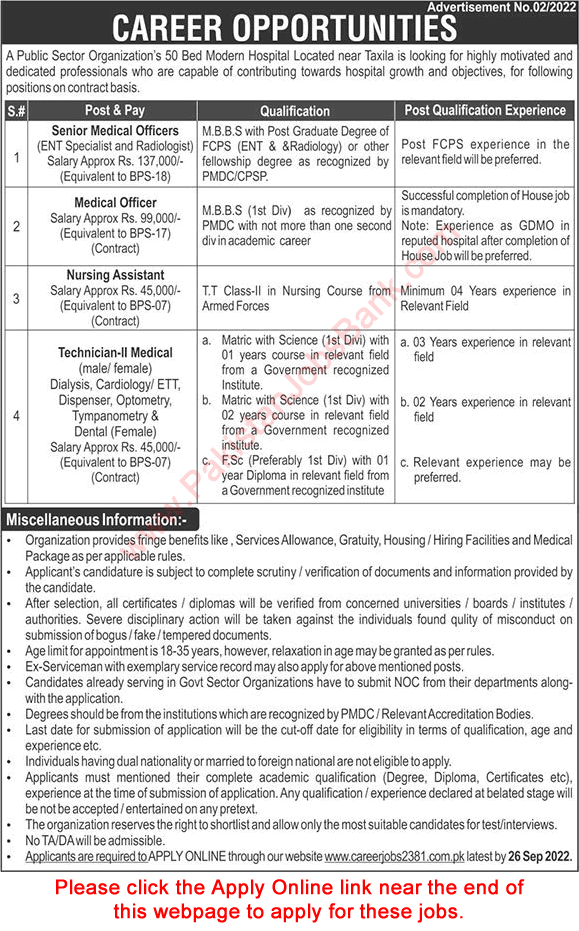 www.careerjobs2381.com.pk Jobs 2022 September PMO / NESCOM Apply Online Medical Officers & Others Latest