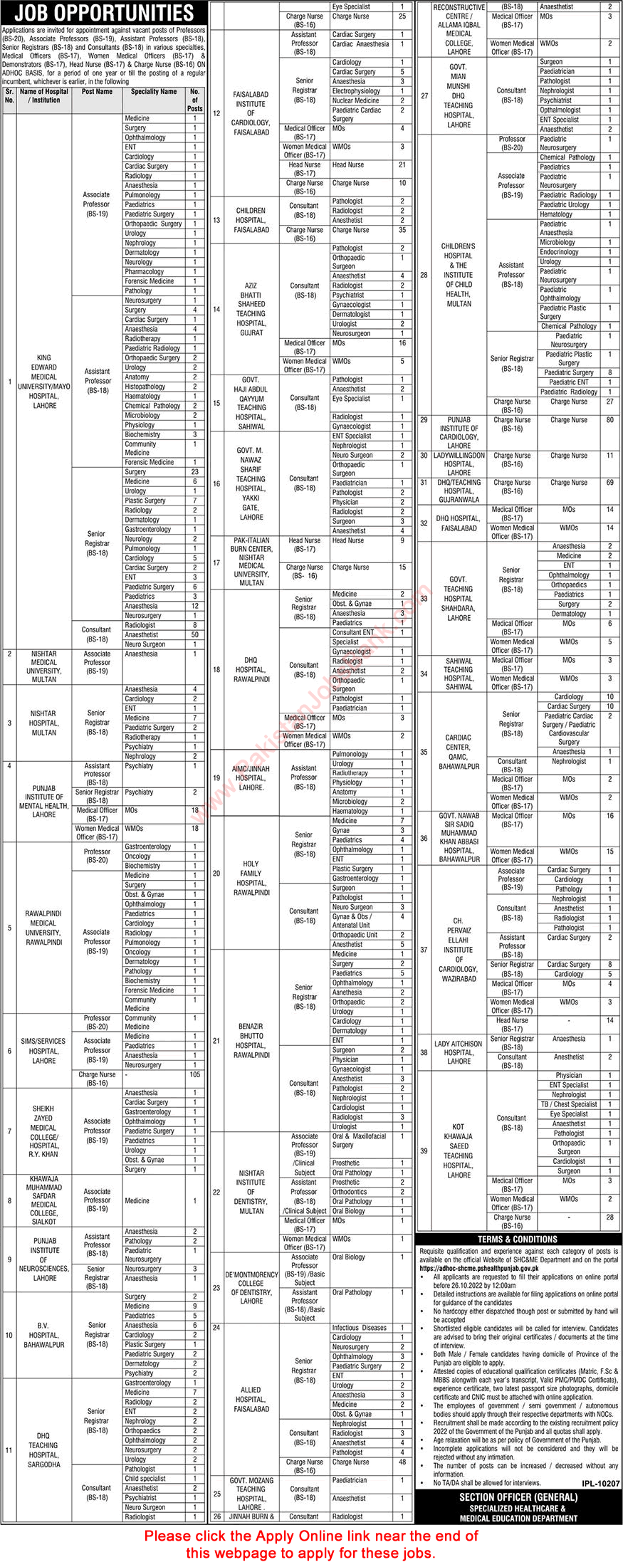 Specialized Healthcare and Medical Education Department Punjab Jobs October 2022 Apply Online Nurses & Others Latest