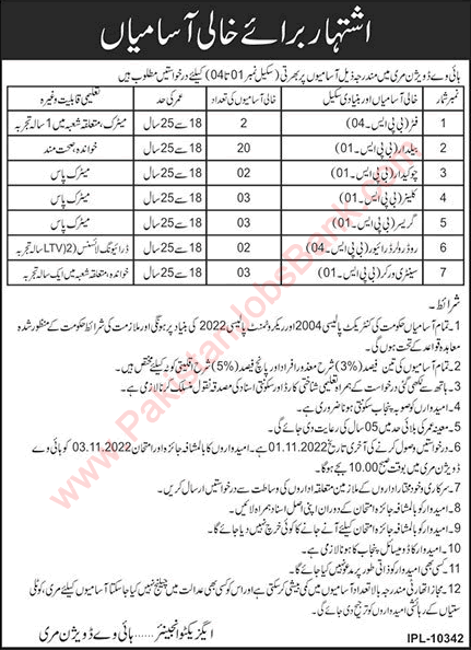 Highway Division Murree Jobs 2022 October Beldar & Others Latest