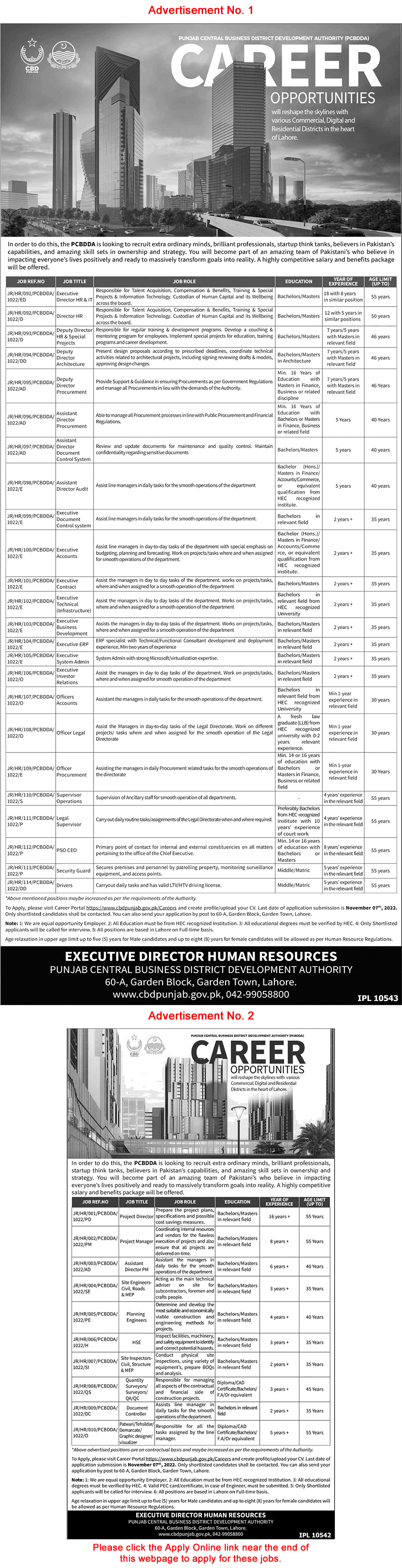 Punjab Central Business District Development Authority Jobs October 2022 Apply Online CBD PCBDDA Latest