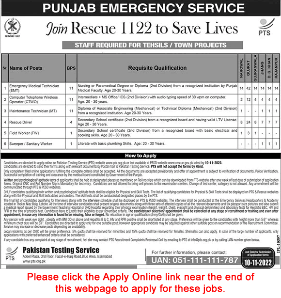 Punjab Emergency Service Rescue 1122 Jobs October 2022 PTS Apply Online Emergency Medical Technicians & Others Latest