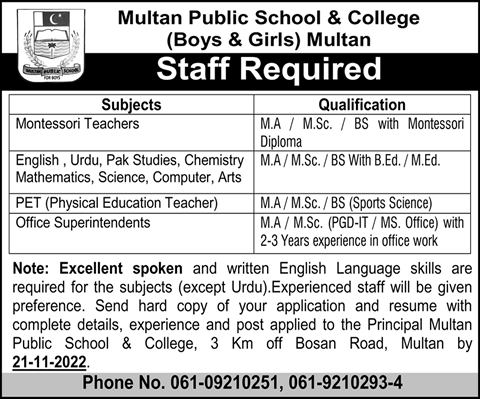 Multan Public School and College Jobs November 2022 Teaching Faculty & Others Latest