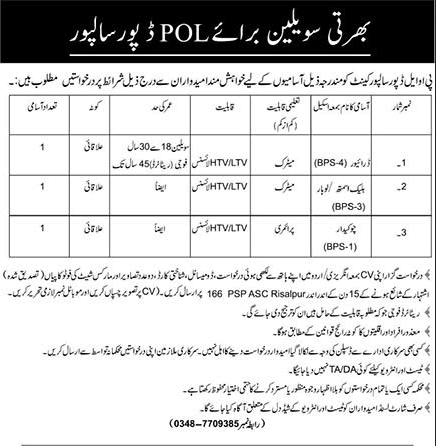 POL Depot Risalpur Cantt Jobs 2023 Drivers, Chowkidar & Black Smith Latest