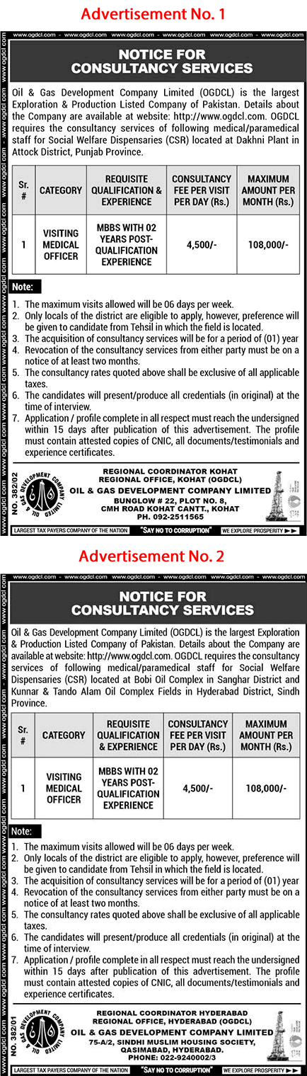 Visiting Medical Officer Jobs in OGDCL 2023 April Oil and Gas Development Company Limited Latest