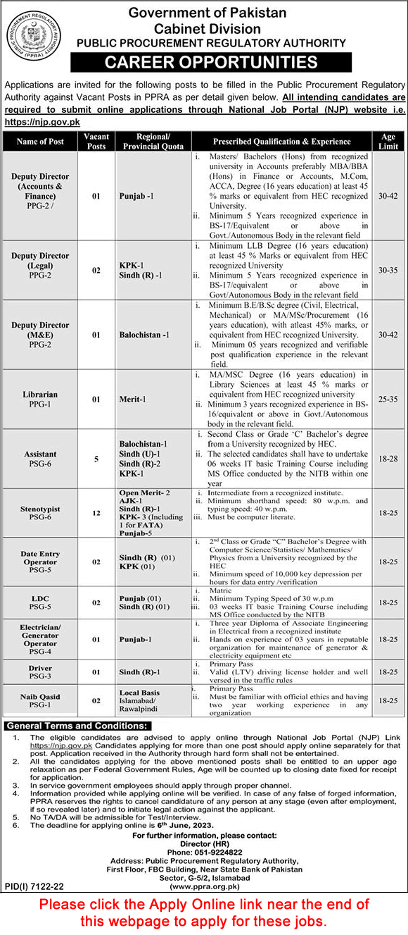 Public Procurement Regulatory Authority Jobs 2023 May Apply Online Cabinet Division PPRA Latest