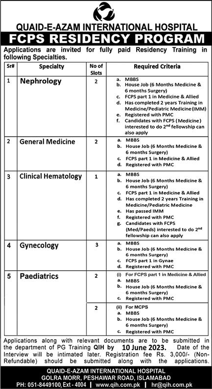 Quaid e Azam International Hospital Islamabad FCPS Residency Program 2023 May / June Latest