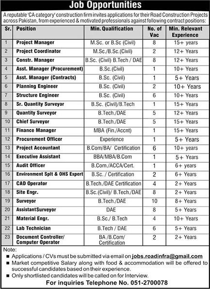 Construction Company Jobs in Pakistan 2023 September Civil Engineers, Surveyors & Others Latest