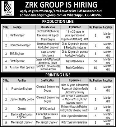 ZRK Group Jobs 2023 October / November Mardan Plant Operators, Engineers & Others Latest