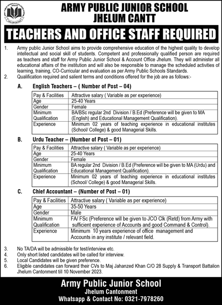 Army Public Junior School Jhelum Jobs 2023 November Teachers & Accountant Latest