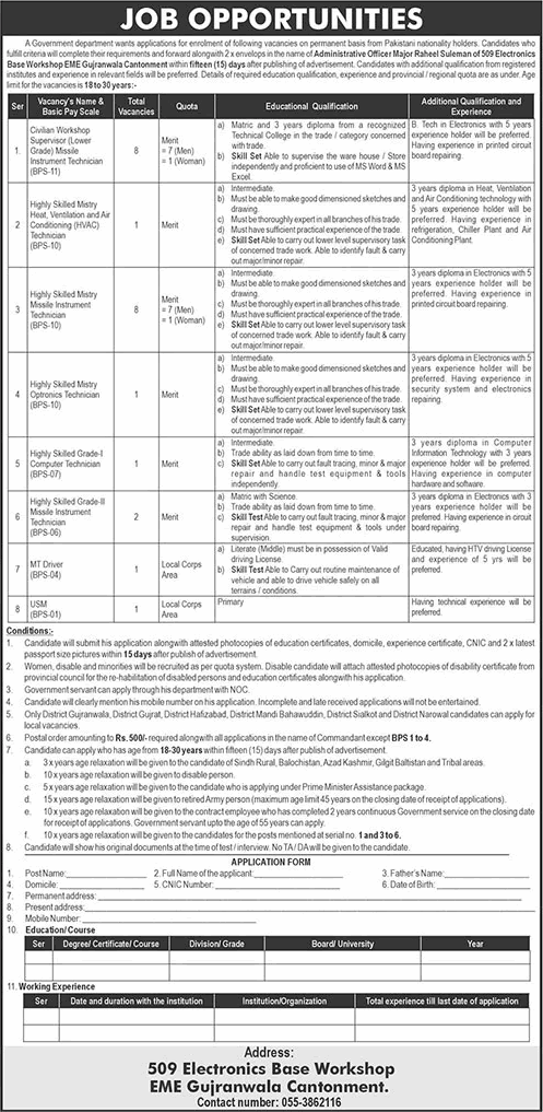 509 Electronics Base Workshop EME Gujranwala Jobs 2024 August Civilian Workshop Supervisors & Others Latest