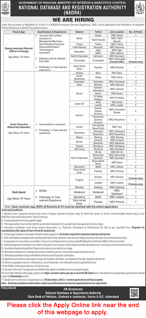 NADRA KPK Jobs November 2025 Apply Online Junior Executives / DEO & Others Latest