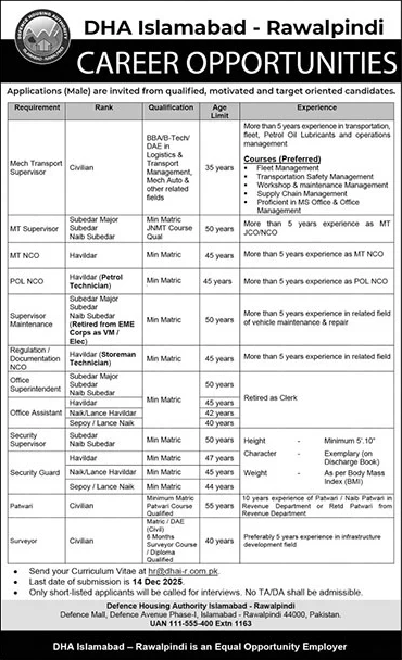 DHA Islamabad / Rawalpindi Jobs December 2025 Office Assistant, MT Supervisors & Others Latest