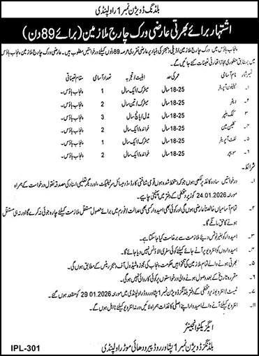Punjab House Rawalpindi Jobs 2026 Cook Helper, Waiter, Sweeper & Others Building Division No 1 Latest