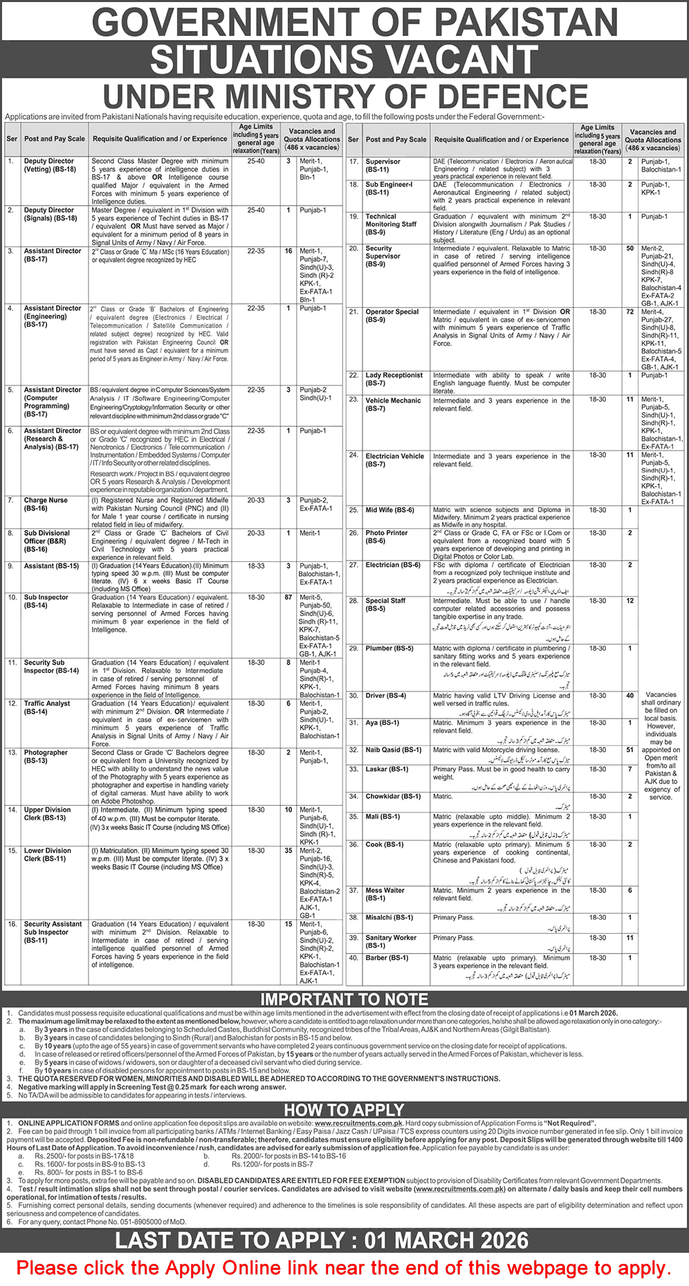 Ministry of Defence Jobs 2026 February Apply Online Sub Inspectors, Special Operators, Supervisors & Others MOD Latest