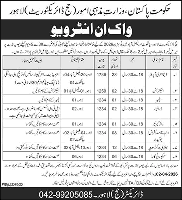 Directorate of Hajj Lahore Jobs March 2026 Data Entry Operator, Naib Qasid & Others Ministry of Religious Affairs Latest