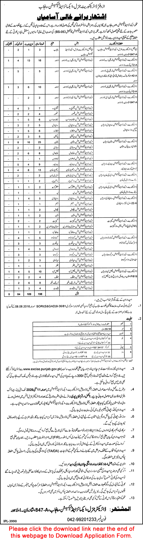 Constable Jobs in Excise and Taxation Department Punjab April 2026 May Application Form Latest