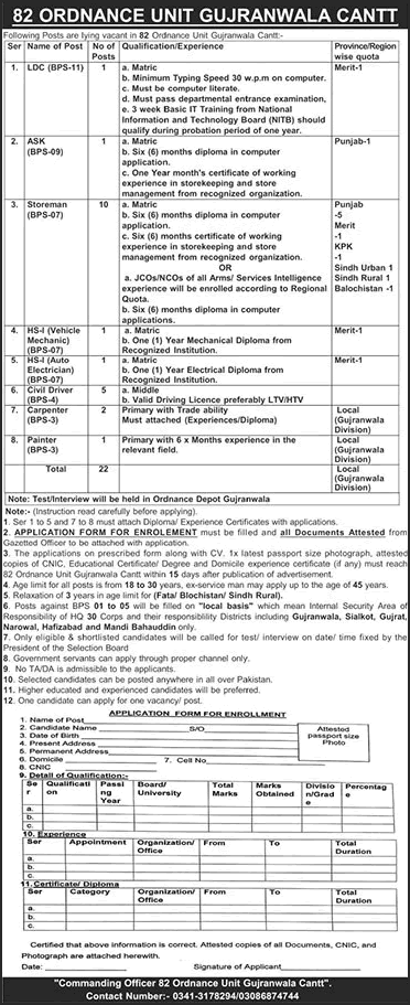82 Ordnance Unit Gujranwala Cantt Jobs 2026 May Storeman, Drivers & Others Pakistan Army Latest